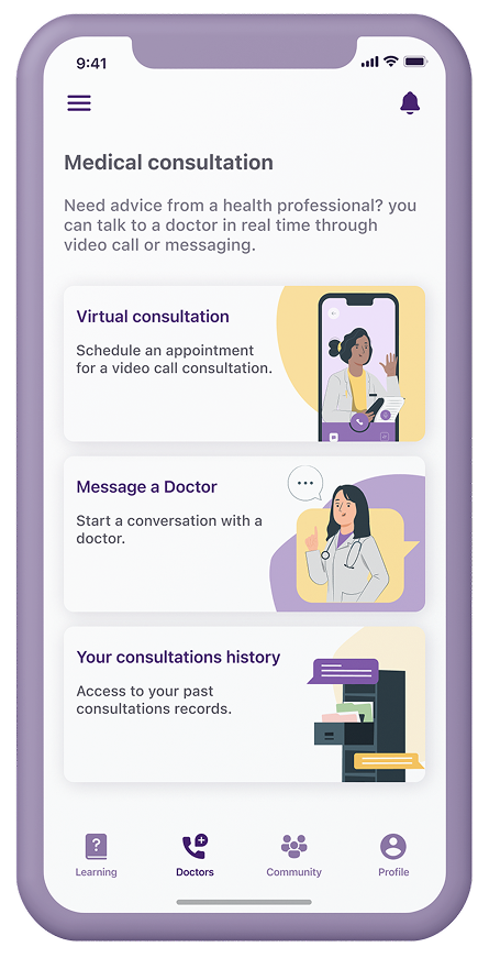 Consultas Médicas en GINA
